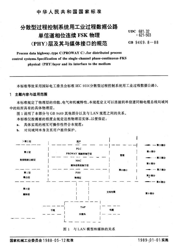 分散型过程控制系统用工业过程数据公路  单信道相位连续 FSK物理 (PHY)层及其与媒体接口的规范 (GB/T 9469.8-1988)
