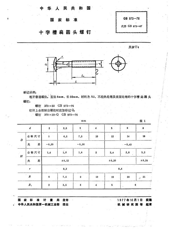 十字槽扁圆头螺钉 (GB/T 973-1976)