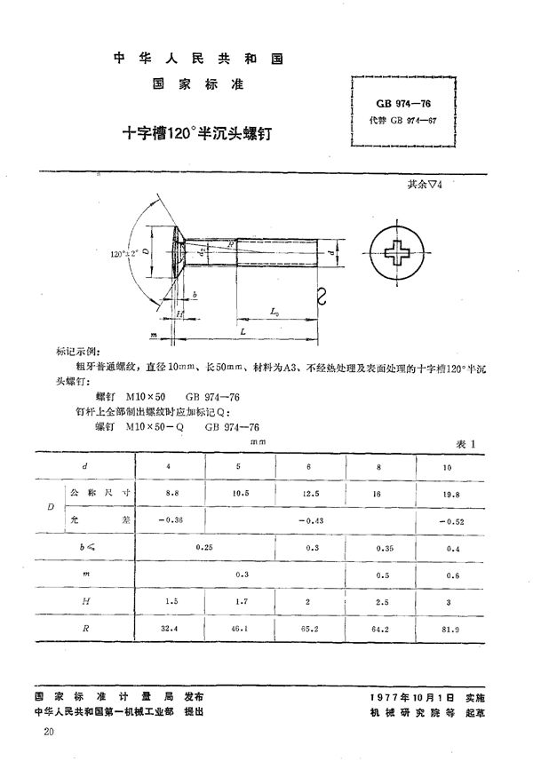 十字槽120°半沉头螺钉 (GB/T 974-1976)