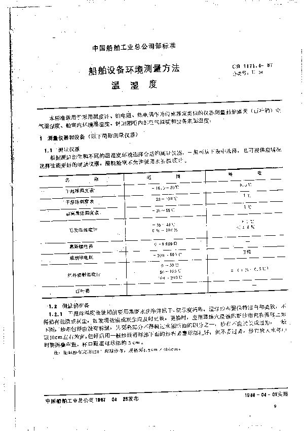 船舶设备环境测量方法 温湿度 (CB 1171.4-1987）