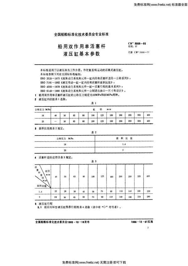 船用双作用单活塞杆液压缸基本参数 (CB 3006-1985)