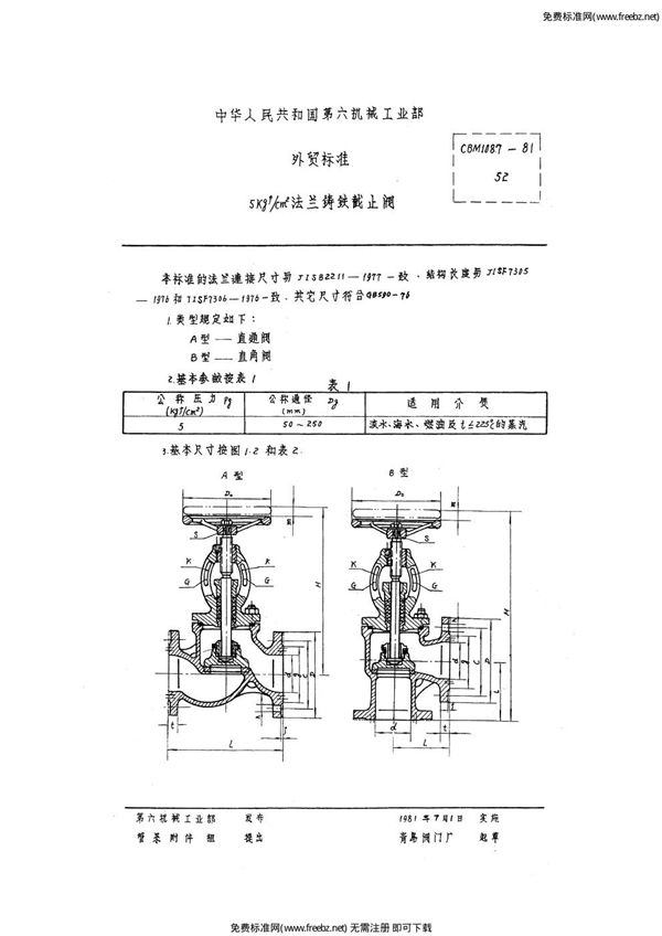 5kgf-cm2法兰铸铁截止阀 (CBM 1087-1981)