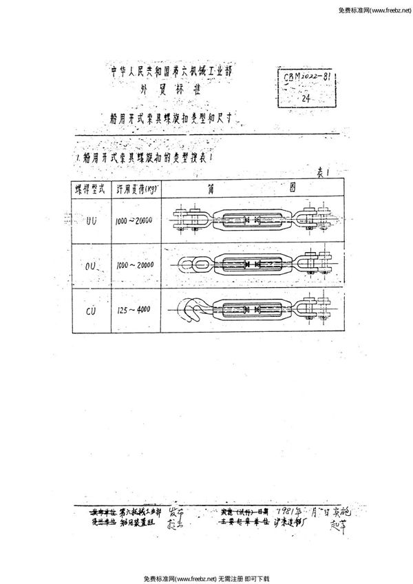 船用开式索具螺旋扣类型和尺寸 (CBM 2022-1981)