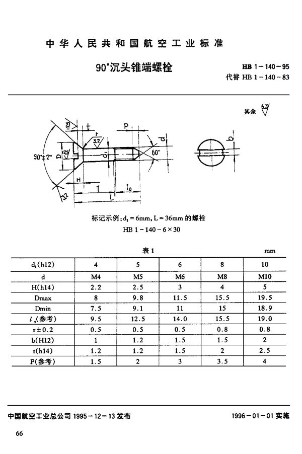 90°沉头锥端螺栓 (HB 1-140-1995)