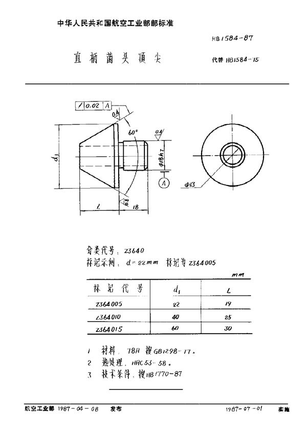 直柄菌头顶尖 (HB 1584-1987)