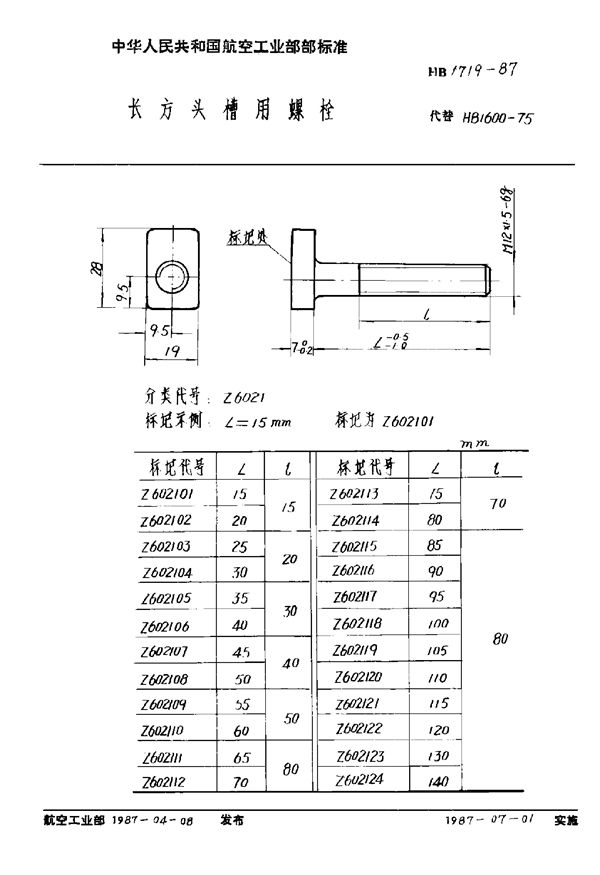 长方头槽用螺栓 (HB 1719-1987)