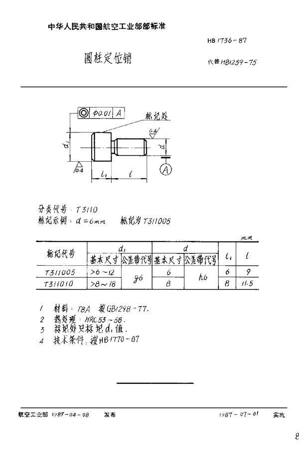 圆柱定位销 (HB 1736-1987)