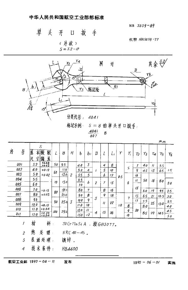 单头开口扳手(片状) S＝3.2～12 (HB 3039-1989)
