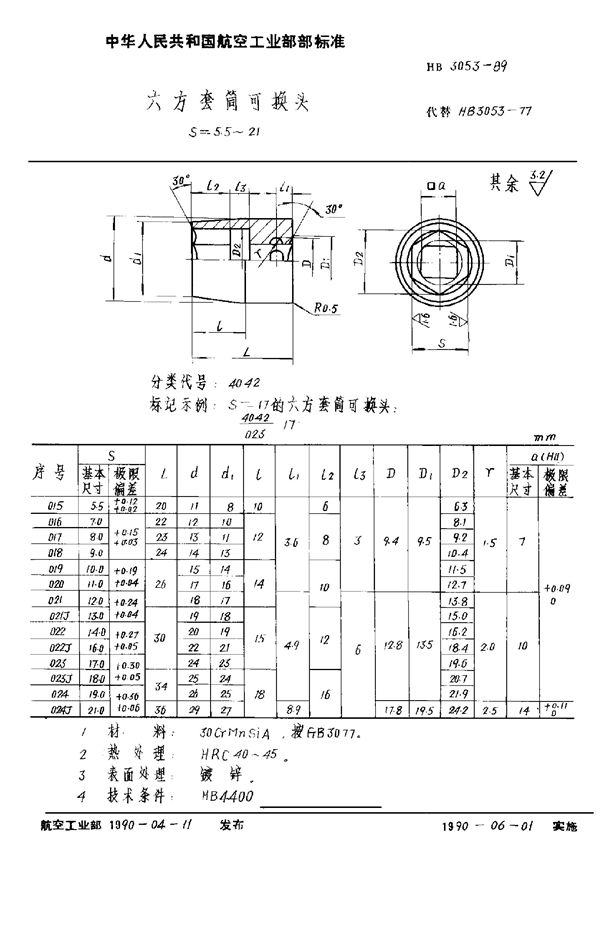六方套筒可换头 S=5.5～21 (HB 3053-1989)