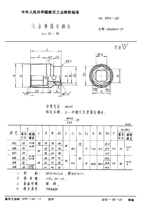 六方套筒可换头 S=22～36 (HB 3054-1989)