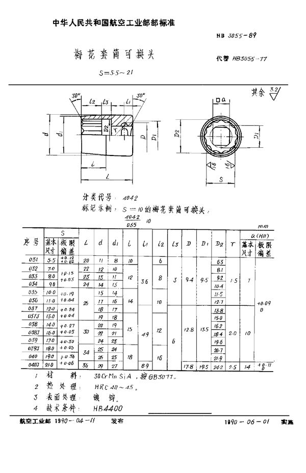 梅花套筒可换头 S=5.5～21 (HB 3055-1989)