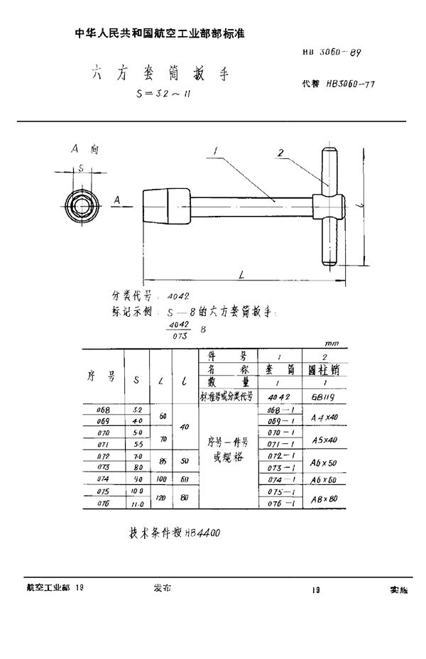 六方套筒扳手 S=3.2～11 (HB 3060-1989)