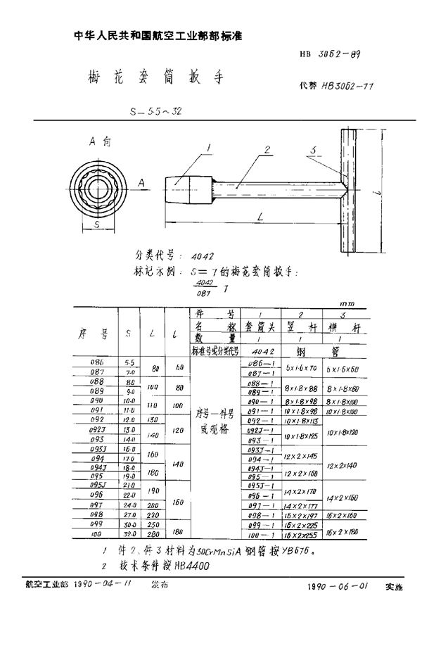 梅花套筒扳手 s=5.5～32 (HB 3062-1989)