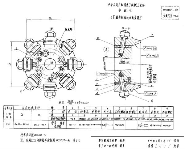 3-1/2＂弧齿锥齿轮双面盘铣刀 (HB 3337-1981)