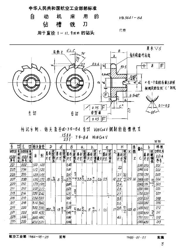 自动机床用的钻槽铣刀 用于直径1～11.9mm的钻头 (HB 3441-1984)