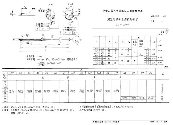 通孔用单齿直柄机用铰刀 d＝1～2.8mm (HB 3514-1985)