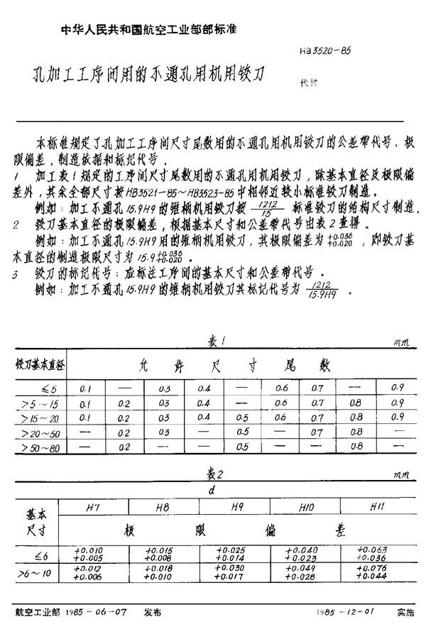 孔加工工序间用的不通孔用机用铰刀 (HB 3520-1985)