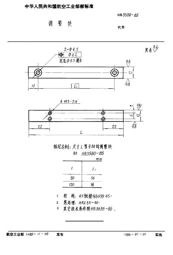 调整块 (HB 3580-1985)