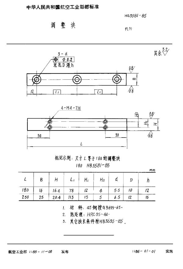 调整块 (HB 3581-1985)