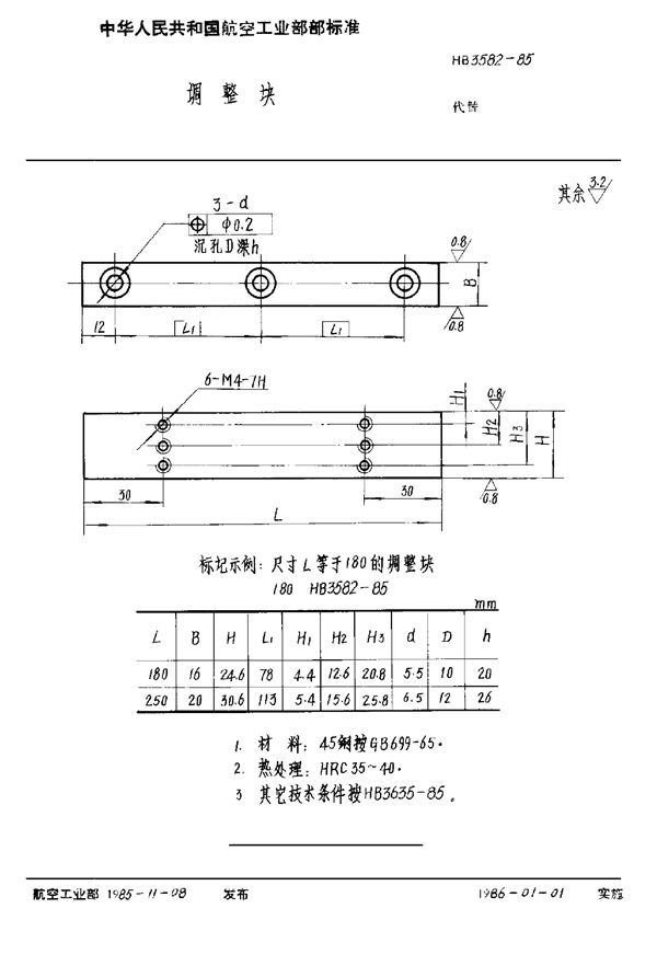 调整块 (HB 3582-1985)