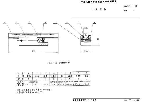 U型溜板 (HB 3631-1985)