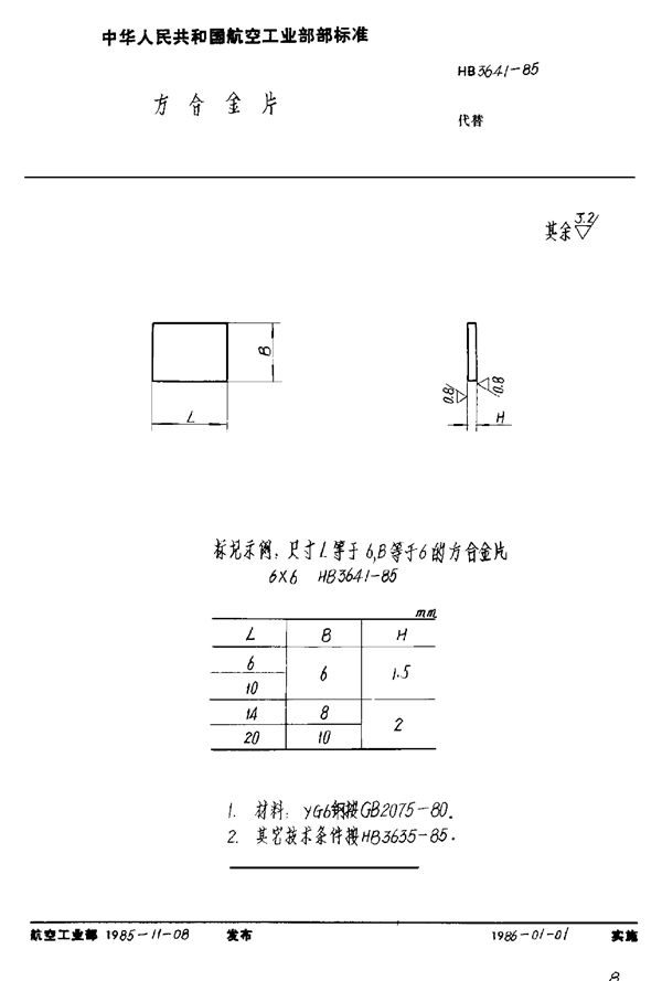 方合金片 (HB 3641-1985)