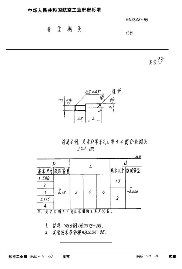 合金测头 (HB 3642-1985)