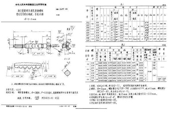 加工普通钢不通孔普通螺纹带后引导的长柄机、手用丝锥 d＝3～5mm (HB 3689-1986)