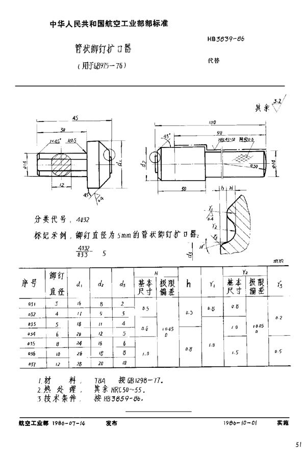 管状铆钉扩口器(用于GB 975-76) (HB 3839-1986)