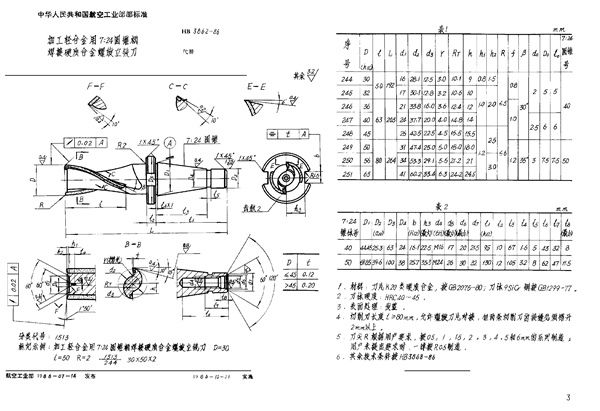 加工轻合金用7:24圆锥柄焊接硬质合金螺旋立铣刀 (HB 3862-1986)