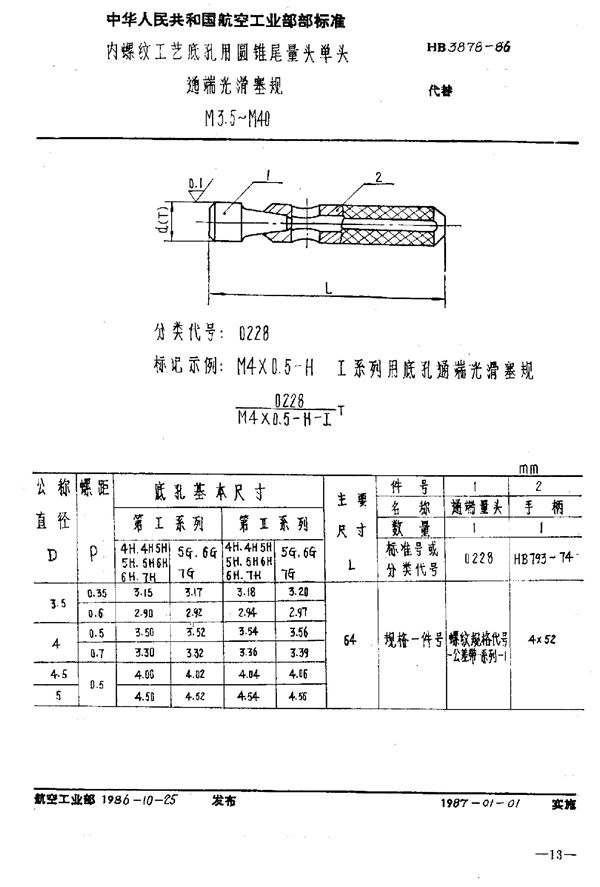 内螺纹工艺底孔用圆锥尾量头单头通端光滑塞 M3.5～M40 (HB 3878-1986)