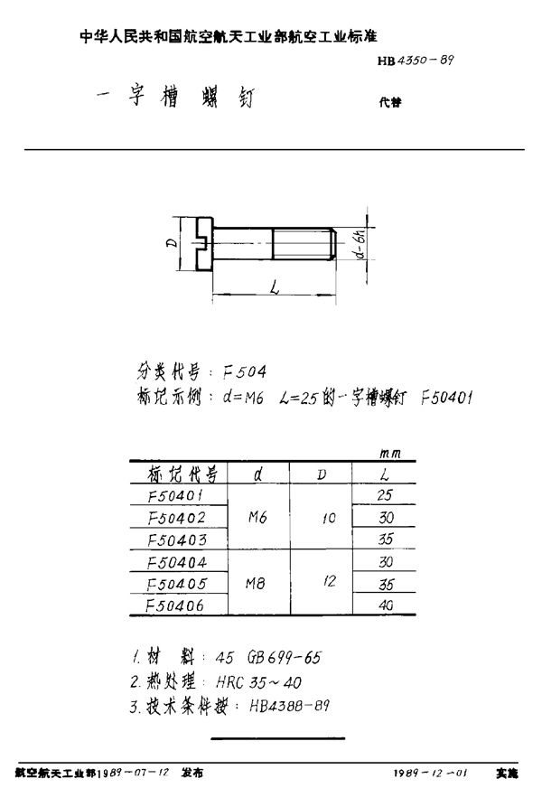 一字槽螺钉 (HB 4350-1989)