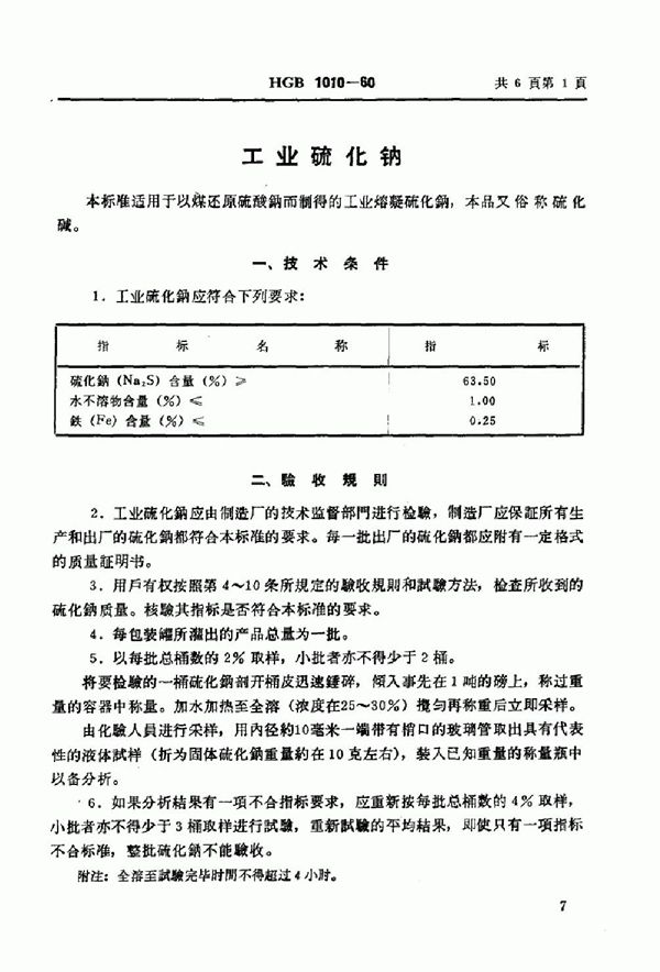 工业硫化钠 (HGB 1010-1960)