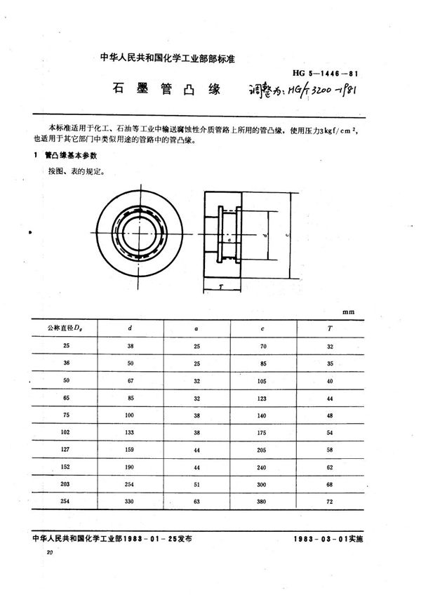 石墨管凸缘 (HG/T 3200-1981)