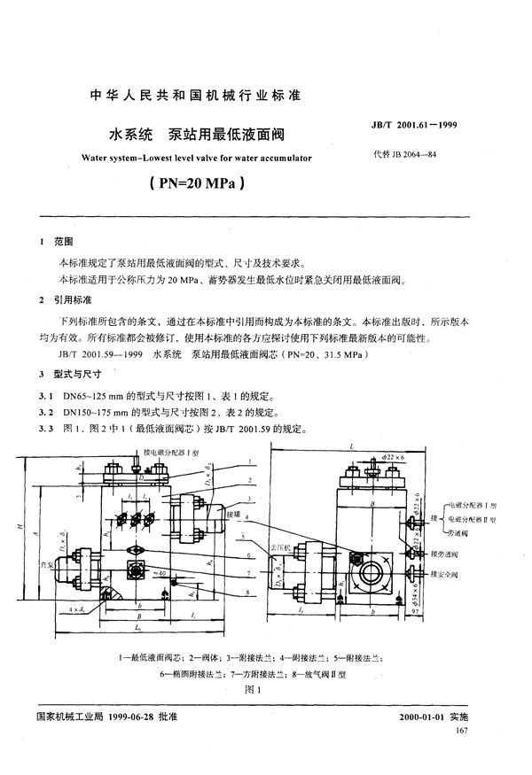 水系统 泵站用最低液面阀(PN=20MPa) (JB/T 2001.61-1999)