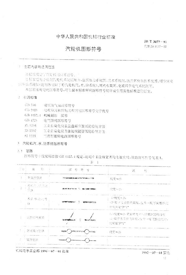 汽轮机图形符号 (JB/T 3077-1991)