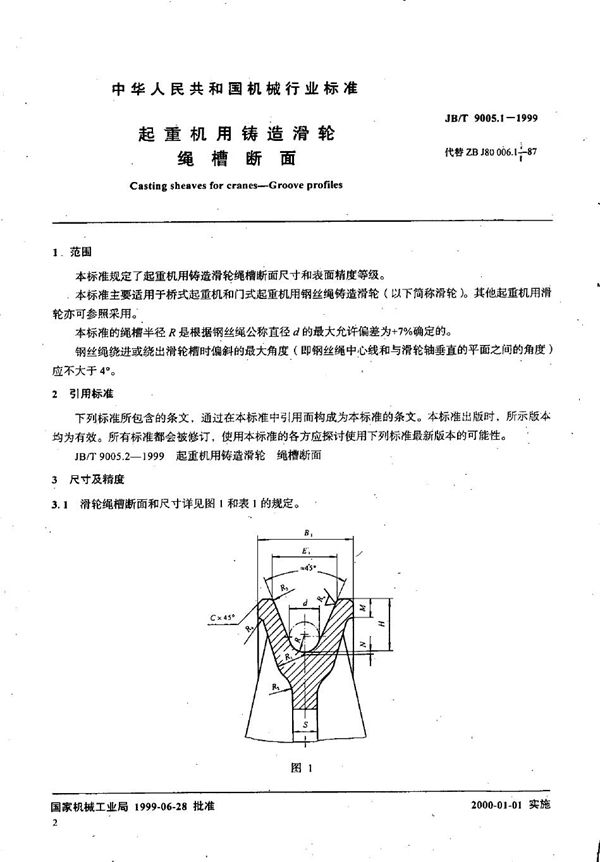 起重机用铸造滑轮 绳槽断面 (JB/T 9005.1-1999)