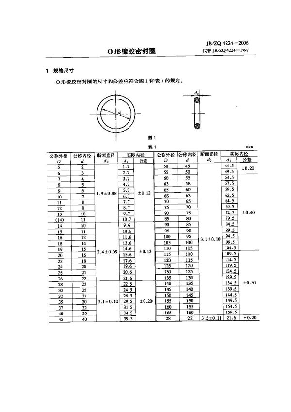 O形橡胶密封圈 (JB/ZQ 4224-2006)