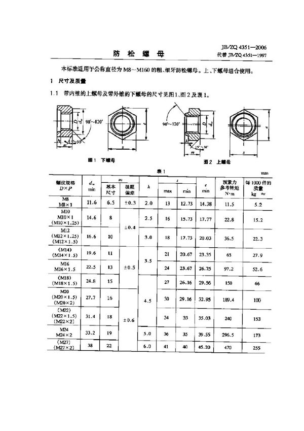 防松螺母 (JB/ZQ 4351-2006)