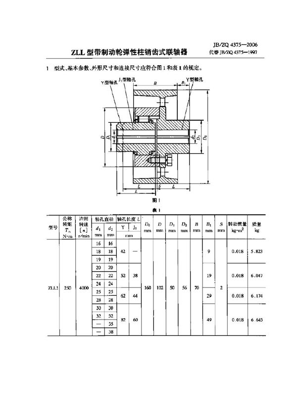 ZLL型带制动轮弹性柱销齿式联轴器 (JB/ZQ 4375-2006)