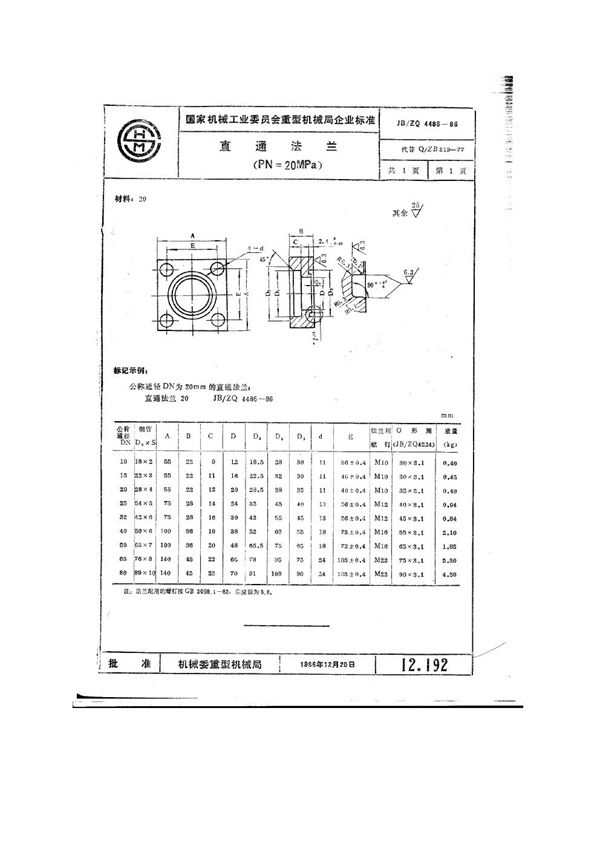 直通法兰（pn=20mpa） (JB/ZQ 4486-1986)