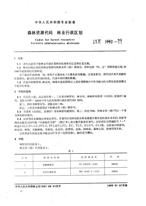 森林资源代码  林业行政区划 (LY/T 1440-1999）