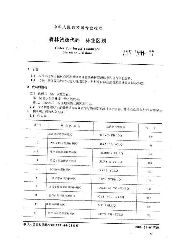 森林资源代码  林业区划 (LY/T 1441-1999）