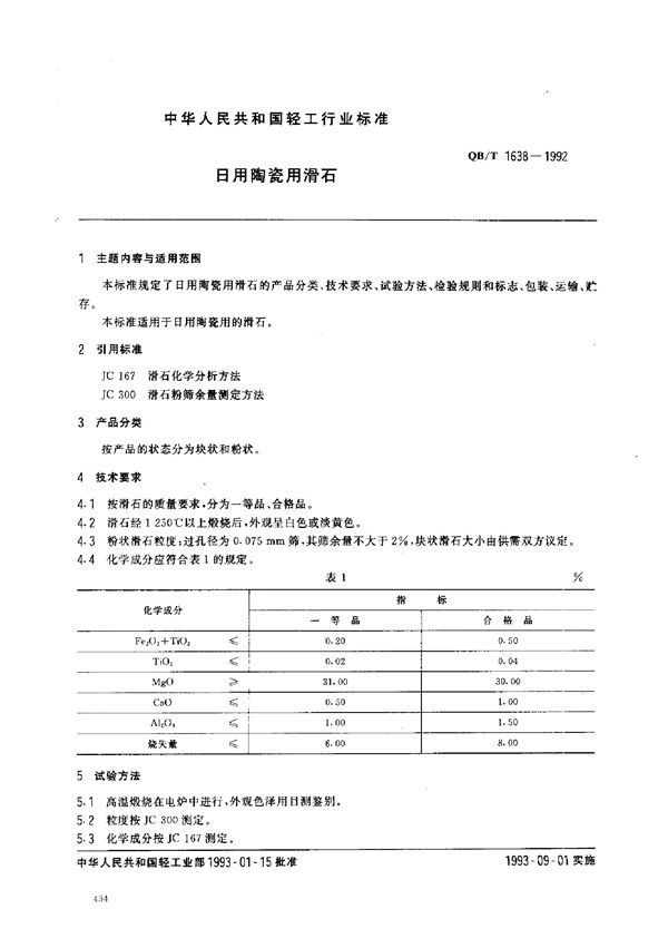 日用陶瓷用滑石 (QB/T 1638-1992)