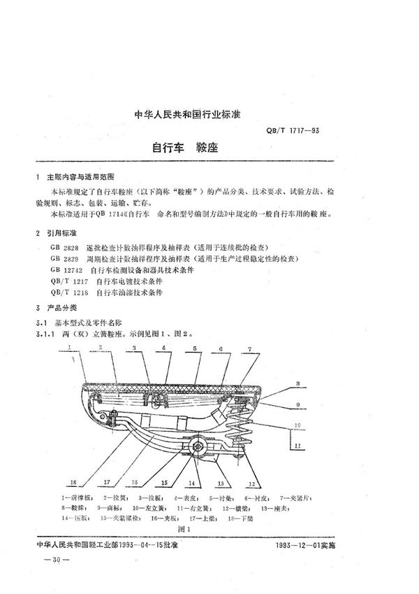 自行车 鞍座 (QB/T 1717-1993）
