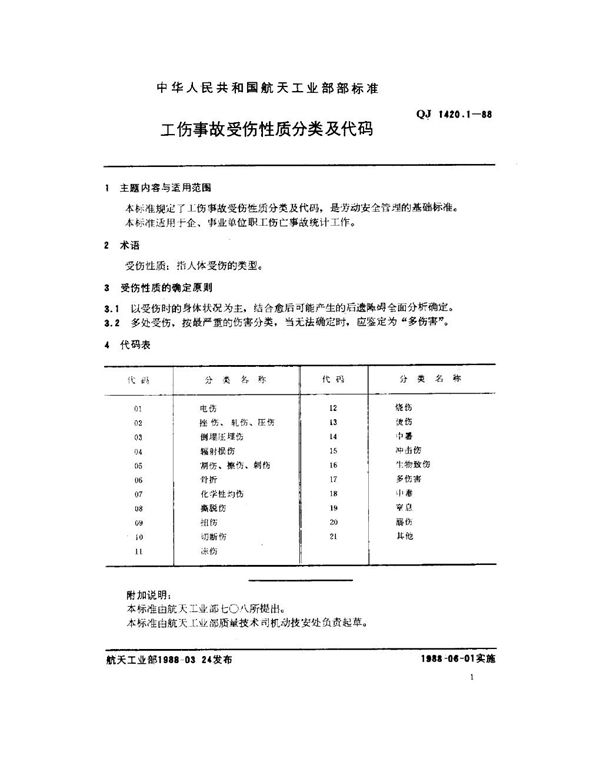 工伤事故分类及代码 工伤事故受伤性质分类及代码 (QJ 1420.1-1988)