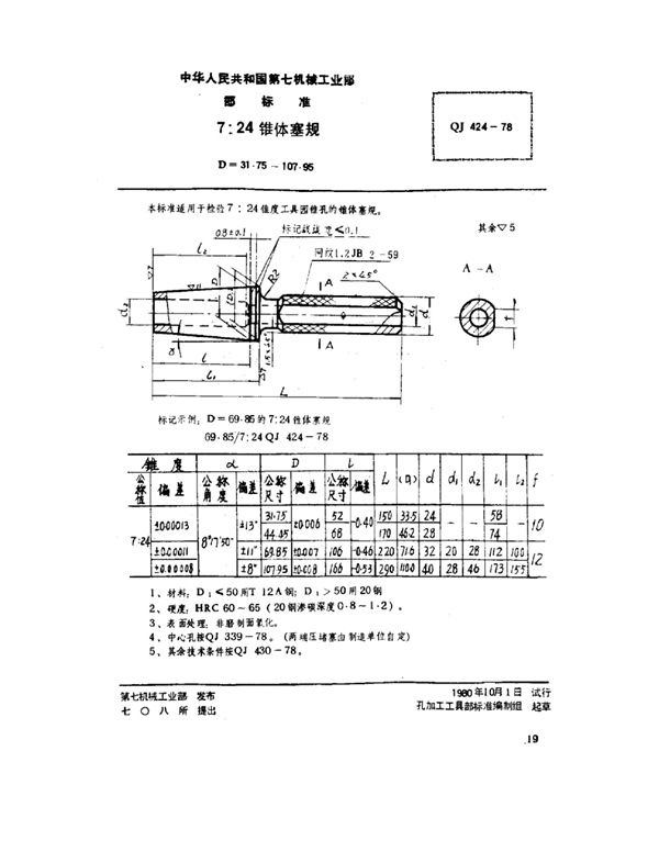 7：24锥体塞规(d=31.75～107.95) (QJ 424-1978)