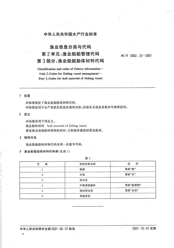 渔业信息分类与代码 第2单元：渔业船舶管理代码 第3部分：渔业船舶船体材料代码 (SC/T 0002.23-2001）