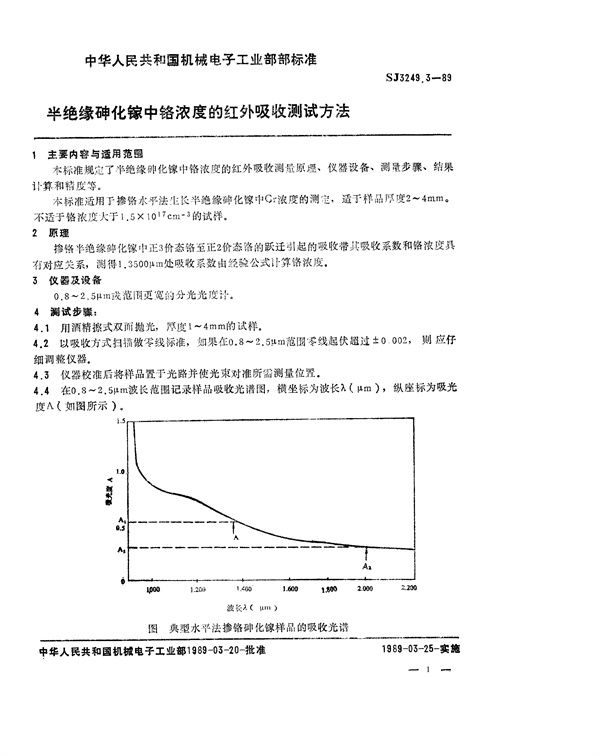 半绝缘砷化镓中铬浓度的红外吸收测试方法 (SJ 3249.3-1989)