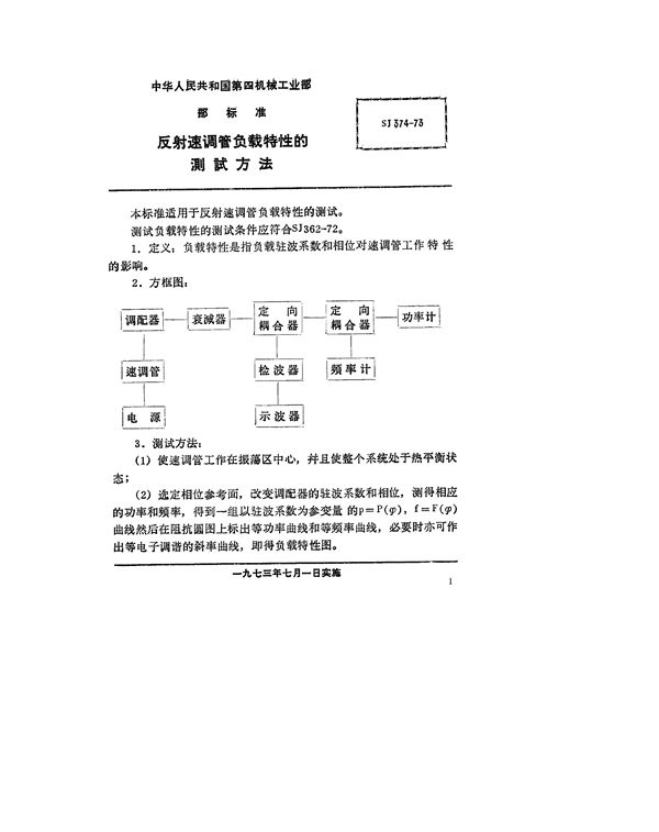 反射速调管负载特性的测试方法 (SJ 374-1973)
